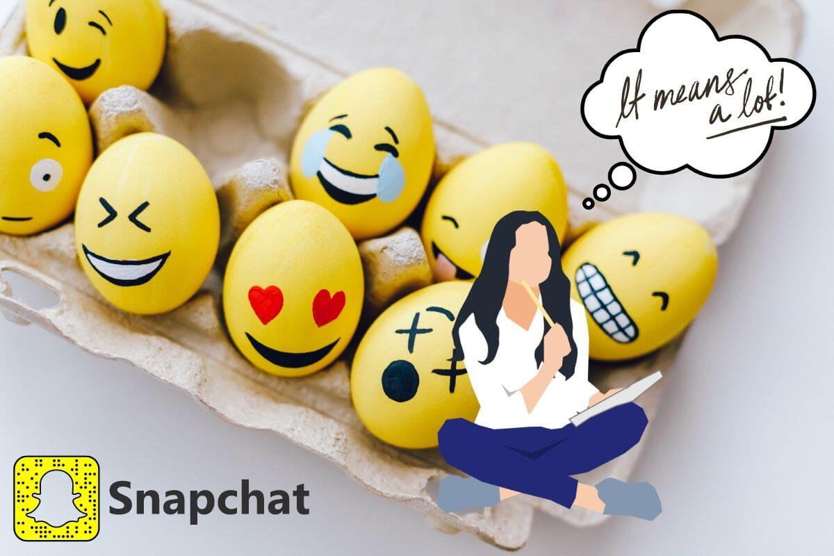 What do emojis mean on snapchat?