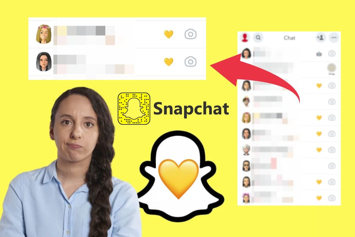 what does yellow heart mean on snapchat?